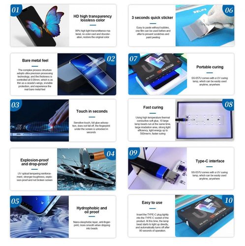 SUNSHINE SS-057U UV FIBRA DI VETRO 25PCS 7.0 inch UNIVERSALE PER SUNSHINE SS-890C INTELLIGENT CUTTING MACCHINA