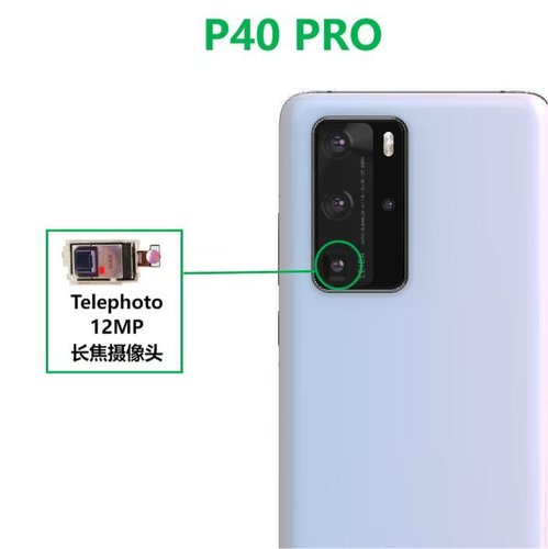 CAMERA TELEOBIETTIV 12MP PER HUAWEI P40 PRO ELS-NX9 ELS-N04