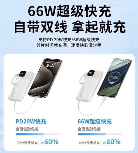 XY1-2 66W RICARICA SUPER VELOCE BANCA DI POTERE 10000MAH + DISPLAY DIGITALE + TYPE-C / LIGHTNING BIANCO