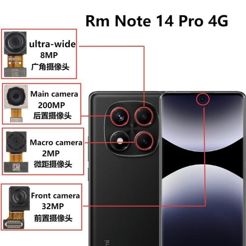 ANGOLO AMPIO CAMERA POSTERIORE PICCOLO 8MP PER XIAOMI REDMI NOTE 14 PRO 4G (24116RACCG) ORIGINALE