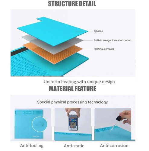 (Prenotazione) REFOX PROMAT RS30 RIPARAZIONE TAPPETINO TERMICO