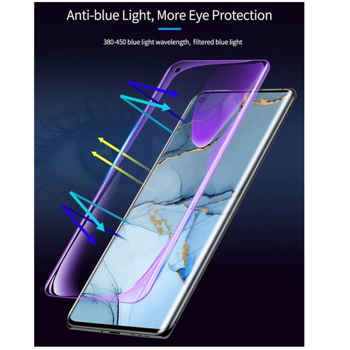 SUNSHINE SS-057B ANTI LUCE BLU FILM FLESSIBILE DI IDROGEL 50PCS 7.0 inch UNIVERSALE PER SUNSHINE SS-890C INTELLIGENT CUTTING MACCHINA