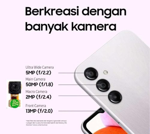 CAMERA MACRO 2MP PER SAMSUNG GALAXY A14 A145R ORIGINALE