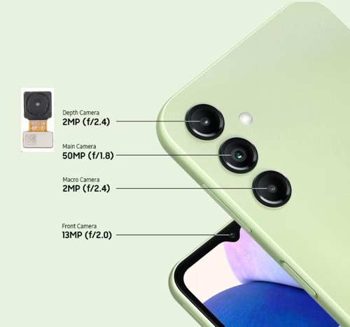 CAMERA PROFONDITA 2MP PER SAMSUNG GALAXY A14 5G A146P ORIGINALE (EUROPE VERSION)