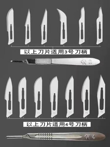 MANICO DI COLTELLO No.4 (GRANDE) PER #18 #20 #21 #22 #23 #24 #25 BLADES