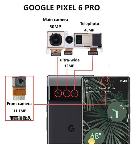 CAMERA POSTERIORE 50MP PER GOOGLE PIXEL 6 PRO (GLUOG G8VOU GF5KQ) ORIGINALE