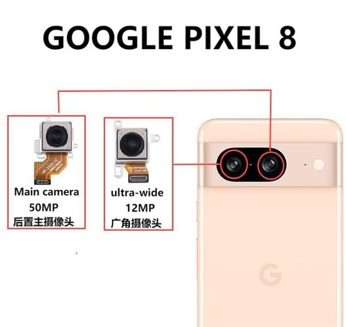 CAMERA POSTERIORE 50MP PER GOOGLE PIXEL 8 (GKWS6 G9BQD GA04851-US GZPFO GPJ41) ORIGINALE
