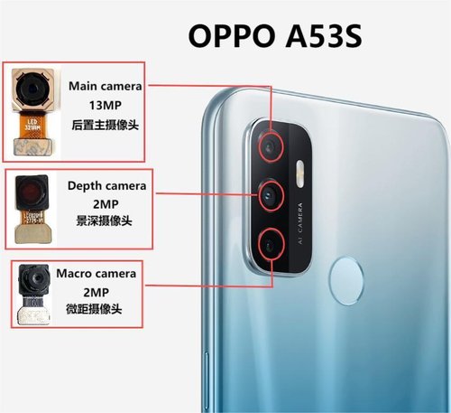 CAMERA MACRO 2MP PER OPPO A53S (CPH2139 CPH2135) ORIGINALE