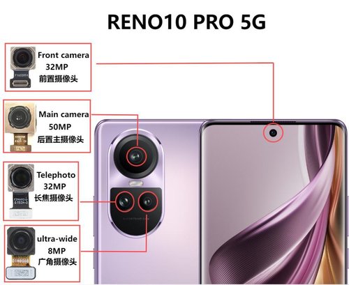 ANGOLO AMPIO CAMERA POSTERIORE PICCOLO 8MP PER OPPO RENO10 5G (CPH2531) / RENO10 PRO 5G (CPH2525) ORIGINALE