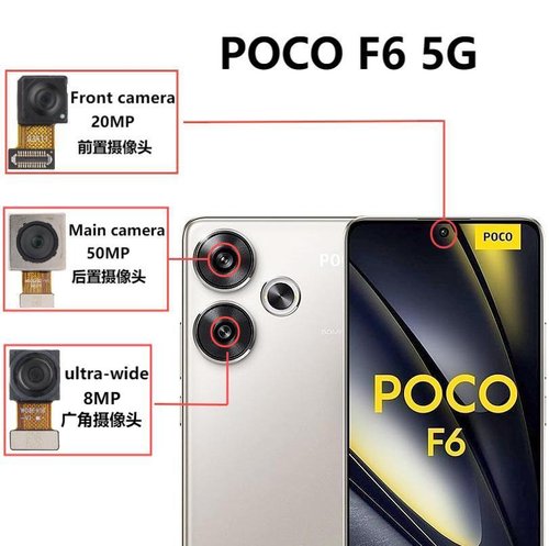 ANGOLO AMPIO CAMERA POSTERIORE PICCOLO 8MP PER XIAOMI POCO F6 5G (24069PC21G) ORIGINALE