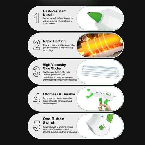 RELIFE RL-062E PISTOLA DE PEGAMENTO TERMOFUSIBLE RISCALDAMENTO RAPIDO SOL RAPIDO