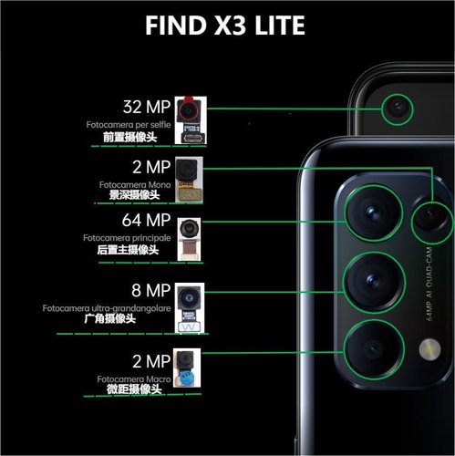 ANGOLO AMPIO CAMERA POSTERIORE PICCOLO 8MP PER OPPO FIND X3 LITE (CPH2145) / RENO5 5G (PEGM00 PEGT00 CPH2145)