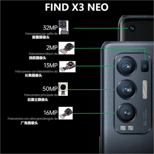 CAMERA MACRO 2MP PER OPPO FIND X3 NEO (CPH2207) ORIGINALE