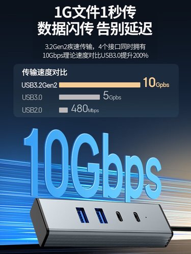 4 IN 2 HUB ADATTATORE ALLUMINIO MODEL BYL-2433TU USB-A / USB-C TO (2 USB-A 3.2 2 USB-C 3.2) (CON IMBALLAGGIO)