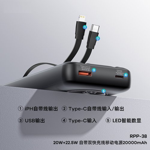 REMAX RPP-38 22.5W BANCA DI POTERE 20000MAH + DISPLAY DIGITALE + TYPE-C / LIGHTNING BIANCO (SUPPORTATO IPHONE 17 / 17 PRO / 17 PRO MAX / 17 AIR)