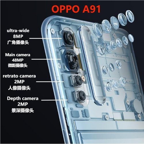 CAMERA PROFONDITA 2MP PER OPPO A91 (PCPM00 CPH2001 CPH2021)