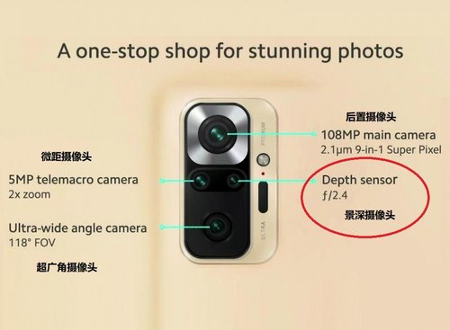 CAMERA PROFONDITA 2MP PER XIAOMI REDMI NOTE 10 PRO (M2101K6G M2101K6R)