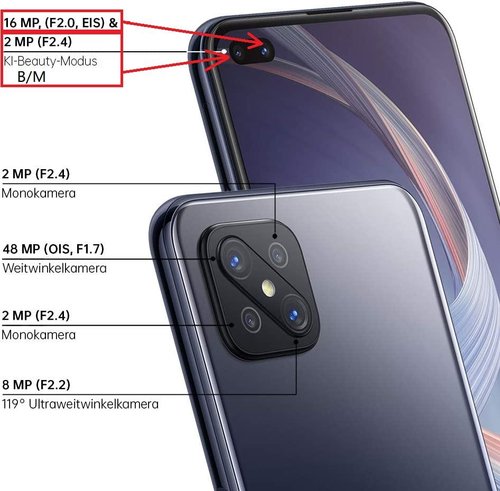 CAMERA FRONTAL PER OPPO RENO4 Z 5G / RENO 4Z 5G (CPH2065)