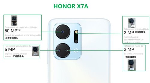 CAMERA PROFONDITA 2MP PER HONOR X7A (RKY-LX2)