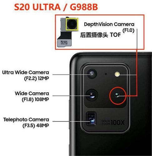 CAMERA POSTERIORE TOF VISIONE PROFONDA PER SAMSUNG GALAXY S20 ULTRA G988B