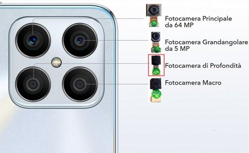 CAMERA PROFONDITA 2MP PER HONOR X8 (TFY-LX1 TFY-LX2 TFY-LX3)
