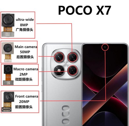 ANGOLO AMPIO CAMERA POSTERIORE PICCOLO 8MP PER XIAOMI POCO X7 (24095PCADG) / REDMI NOTE 14 PRO 5G (24090RA29G) ORIGINALE