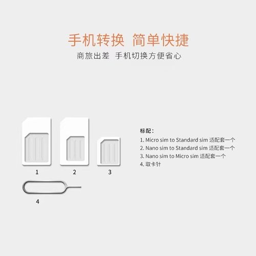 PORTA SIM UNIVERSALE PER APPLE / ANDROID (SAMSUNG / HUAWEI / XIAOMI / OPPO / REALME / VIVO)