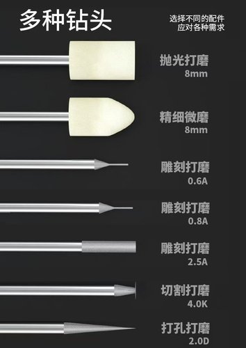 MAANT D1 / D2 PUNTA DI AFFILATURA 2.0D