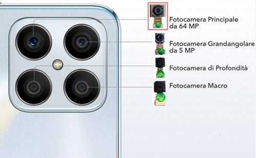 CAMERA POSTERIORE PER HONOR X8 (TFY-LX1 TFY-LX2 TFY-LX3) ORIGINALE