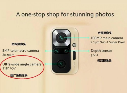 ANGOLO AMPIO CAMERA POSTERIORE PICCOLO 8MP PER XIAOMI REDMI NOTE 10 PRO