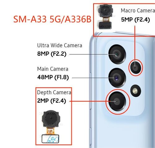 CAMERA MACRO 5MP PER SAMSUNG GALAXY A52 A525F / A52 5G A526B / A52S 5G A528B / A72 A725F / A72 5G A726B / A53 5G A536B / A33 5G A336B / A73 5G A736B
