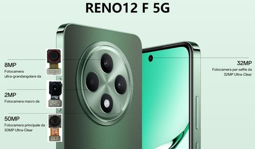 ANGOLO AMPIO CAMERA POSTERIORE PICCOLO 8MP PER OPPO RENO12 F 5G (CPH2637) ORIGINALE