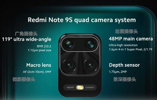 CAMERA POSTERIORE 48MP PER XIAOMI REDMI NOTE 9S (M2003J6A1G)