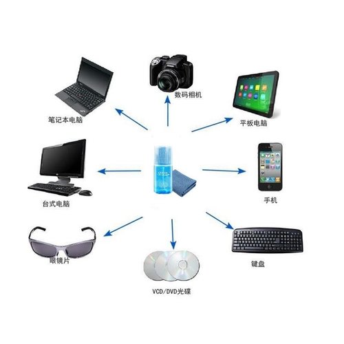 KIT PER LA PULIZIA DELLO SCHERMO 200ML PRODOTTI ANTISTATICI FORTE DECONTAMINAZIONE PER PULIZIA DI CUFFIE / CELLULARI / TV / LAPTOP