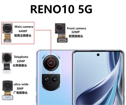 CAMERA POSTERIORE 64MP PER OPPO RENO10 5G (CPH2531) ORIGINALE