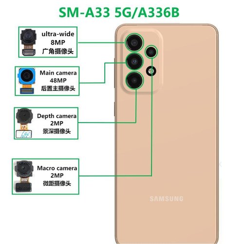 ANGOLO AMPIO CAMERA POSTERIORE PICCOLO 8MP PER SAMSUNG GALAXY A33 5G A336B