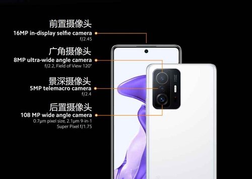 CAMERA POSTERIORE 108MP PER XIAOMI 11T PRO 5G (2107113SG 2107113SI) ORIGINALE