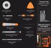 JAKEMY JM-8139 45 IN 1 SET DI STRUMENTI APERTI PER RIPARAZIONE HARDWARE DI CACCIAVITI DI PRECISIONE - 2